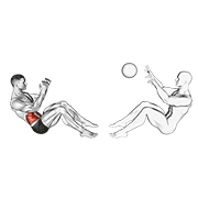 نمایش حرکت چرخش روسی با مدیسینبال (کمکی)